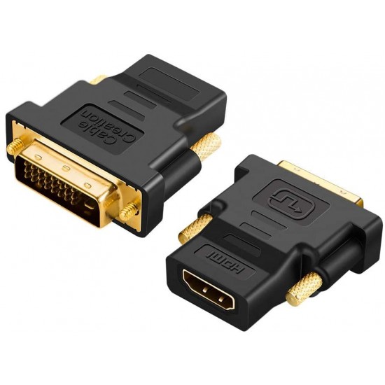 DVI TO HDMI